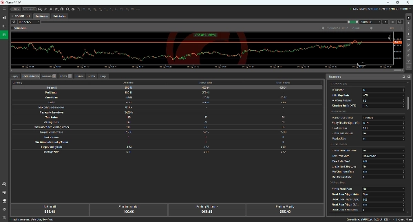 Trading product for Alpha Confluence Pro cBot Position Sizer ADX, image 4