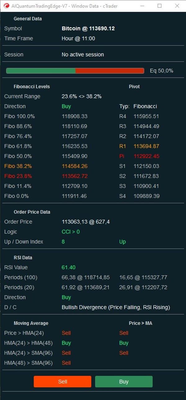 Imej yang dimuat naik "AIQuantumTradingEdge-V7"