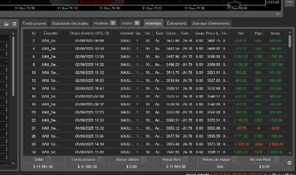"XAU Session Scalper Pro 1.0" uploaded image