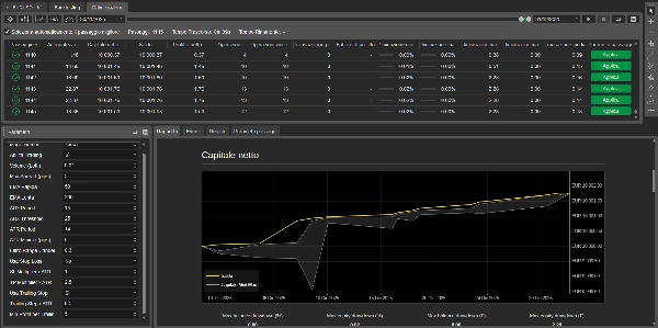 Image mise en ligne de "DMGEURUSDTrendGuard LIVE"