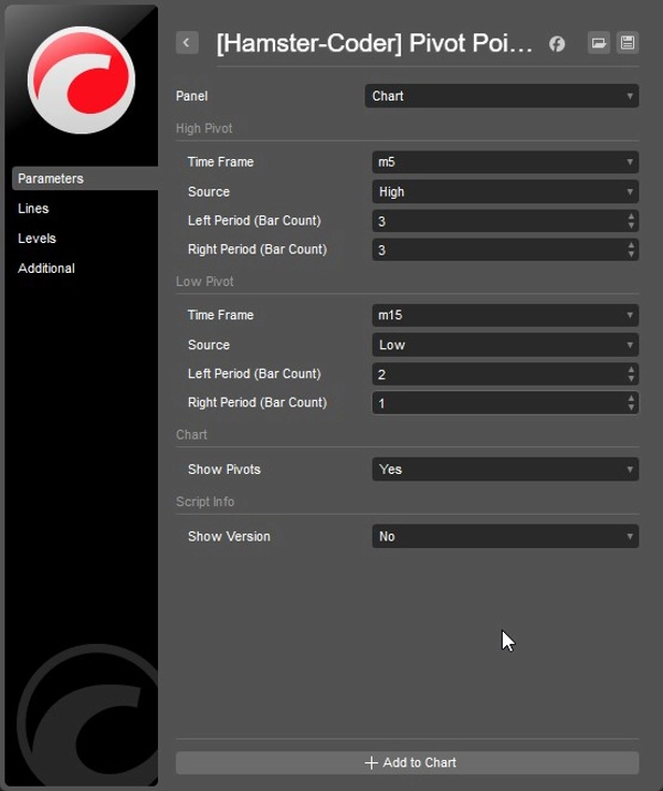 صورة "[Hamster-Coder] Pivot Points MTF" المحملة