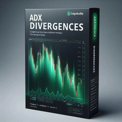 "cAlgoBuddy - ADX Divergences" logo