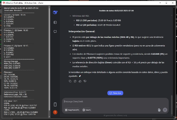 "AIQuantumTradingEdgeV2" uploaded image