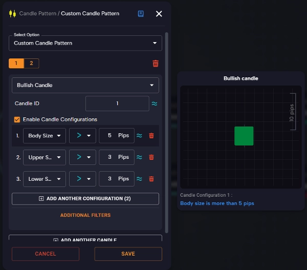 Ảnh "Create Your Custom Candle Pattern with AlgoBuilderX" được tải lên