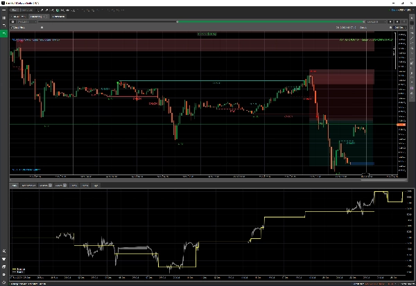 Trading product for ATL_US30_Market_Structure_Pro_V1 cBot BOS CHOCH, image 6