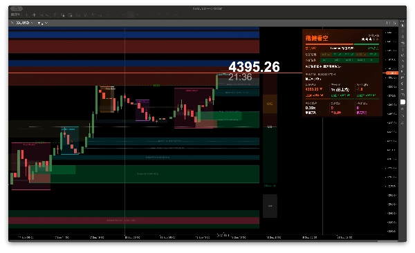 Trading product for Smart Money Concepts Engine Indicator Breaker Block Fair Value Gap, image 2