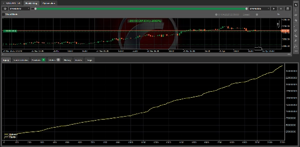 "Gold AI  Demo " uploaded image