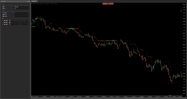 Gambar unggahan "TrendMagicOptimized"