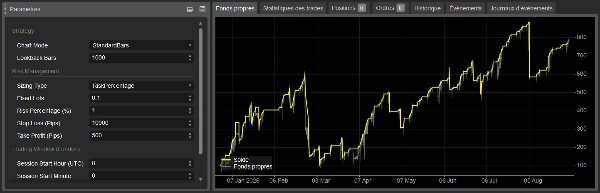 Trading product for EquiNode Trader cBot Position Sizer Fixed Lot, image 3
