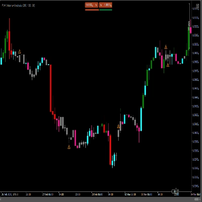 "PVA Volume+Analysis_noSourceCode" 로고