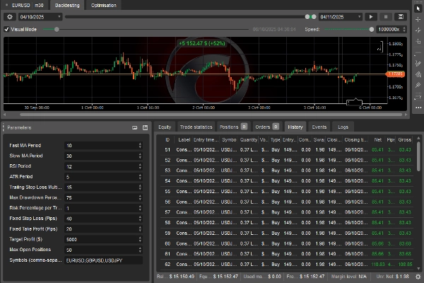 "Super-USD-Trio AI-PRO" uploaded image