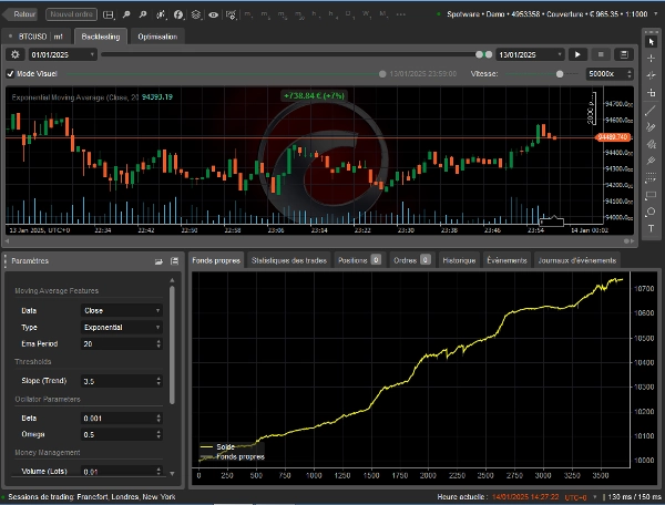 "TradingPlusAi EA" uploaded image