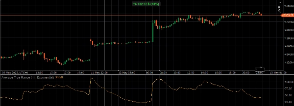 "StrategieForexGaby2025_UPDATE_v5312_noSourceCode" uploaded image