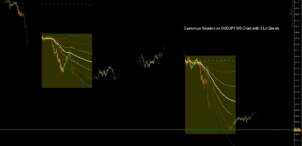 "VWAPBandDemo" uploaded image