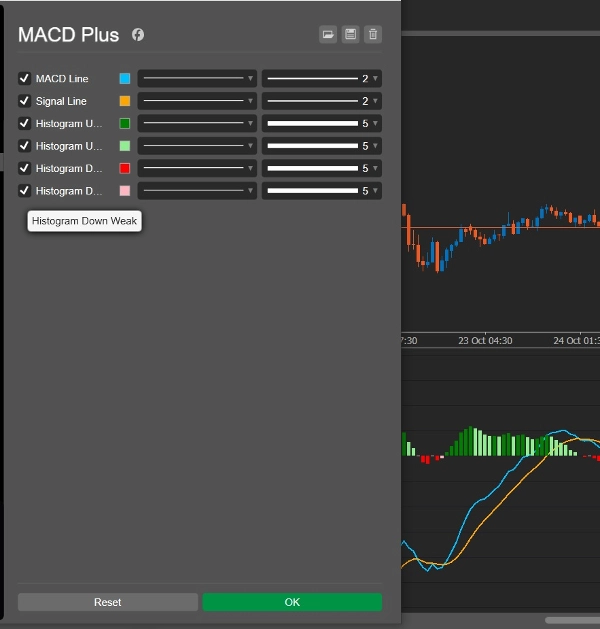 "MACD Plus" uploaded image