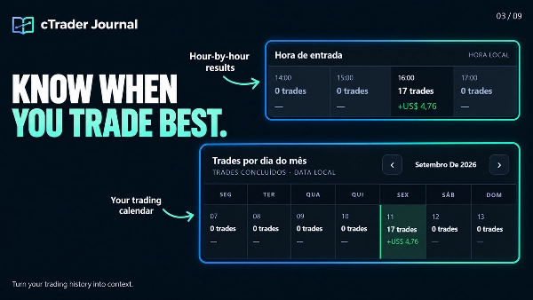 Trading product for CTrader_Jornal Desktop plugin Consistent Returns No Overtrading, image 5