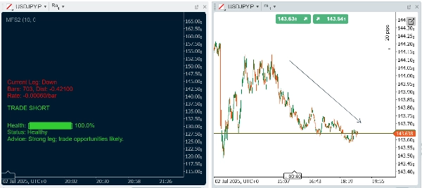 "MFS2" uploaded image