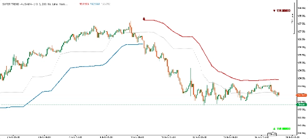 Imej yang dimuat naik "super ausama raid"