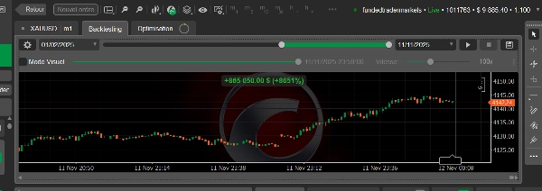 "Mr Krabs XAU" yüklenen resmi