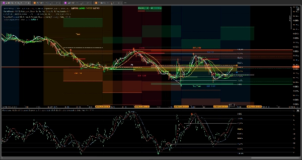 "FiboTrend-Pro" uploaded image