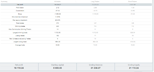 "AlgoEdgeOne" uploaded image