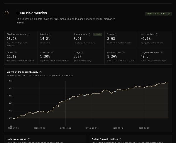 Trading product for Quant Audit PRO Desktop plugin External Data Trade Journal, image 4