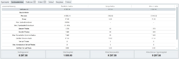 "UltimateScalper H1" 已上传图片