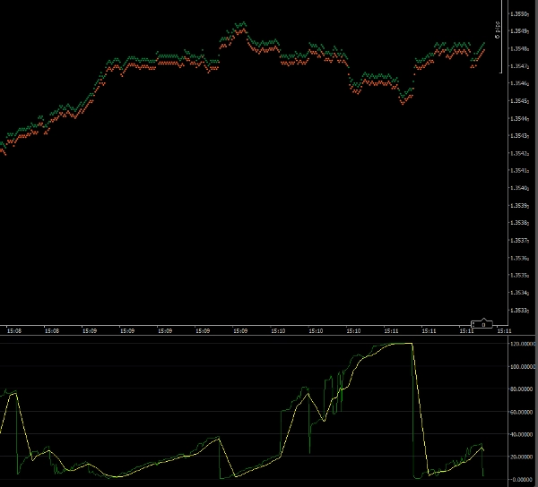 "TimeToBreakEvenIndicator_v1" uploaded image