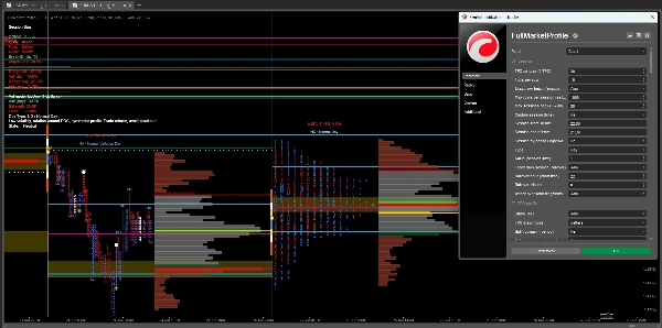 Trading product for FullMarketProfile Indicator Fibonacci Key Levels, image 4
