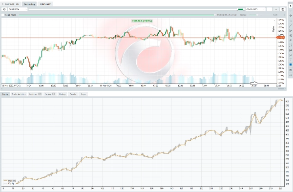 Imej yang dimuat naik "Mercator Edge"