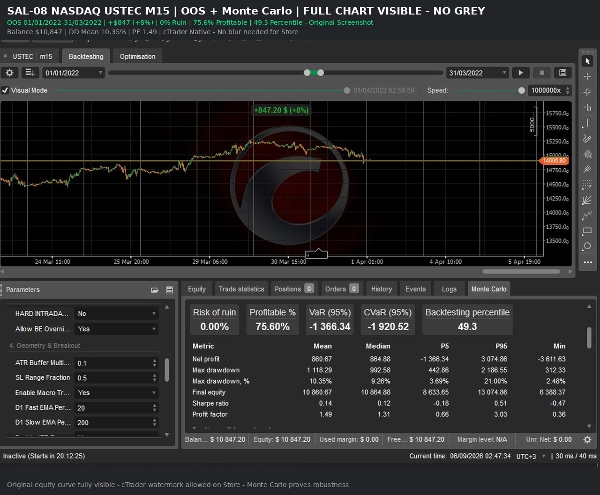 Trading product for SAL-08-Algorion-NASDAQ-WallStreet-Pro cBot Conservative Balanced, image 2