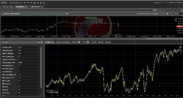 "The best bot for XAUUSD super profits" uploaded image
