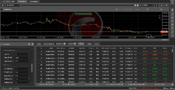 "Nexa UltraPro Adaptive Scalper Bot  V1.1" uploaded image