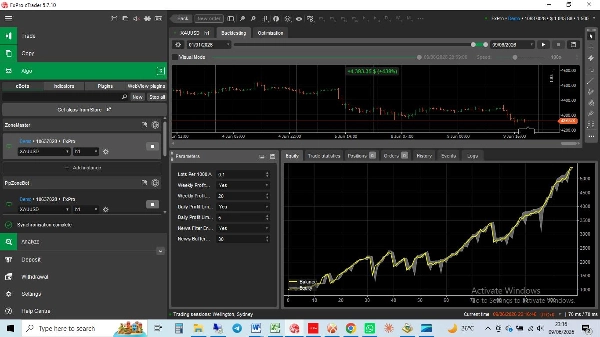 Trading product for ZoneMaster cBot Risk/Reward  Market Structure, image 4
