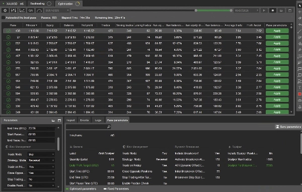 Trading product for Gold Scalper Pivots V1_noSourceCode cBot Spread Filter Stop Loss (SL) Manager, image 5
