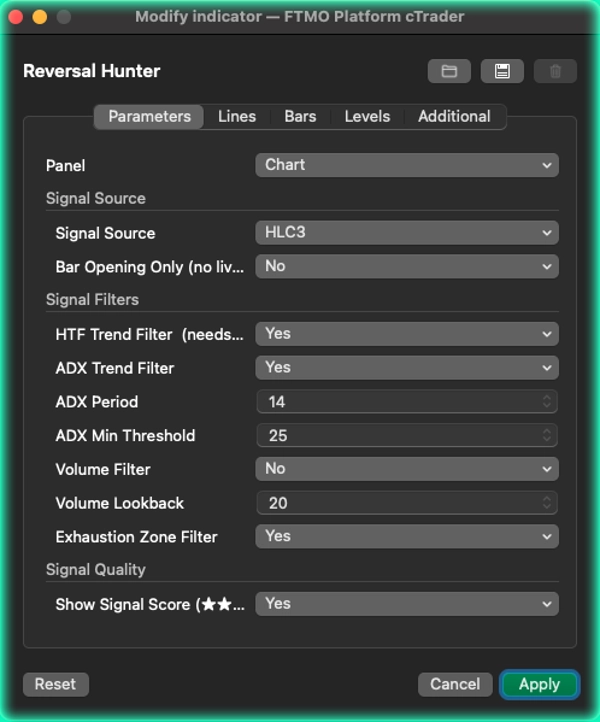 "Reversal Hunter" yüklenen resmi