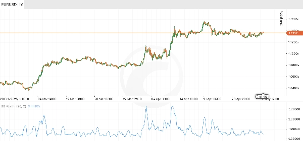 "BB Width" 已上传图片