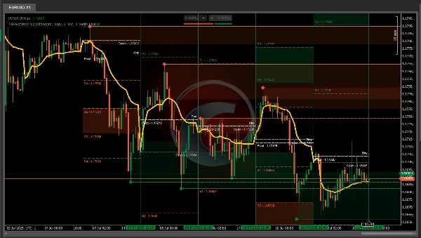 "VWAP-Free" uploaded image