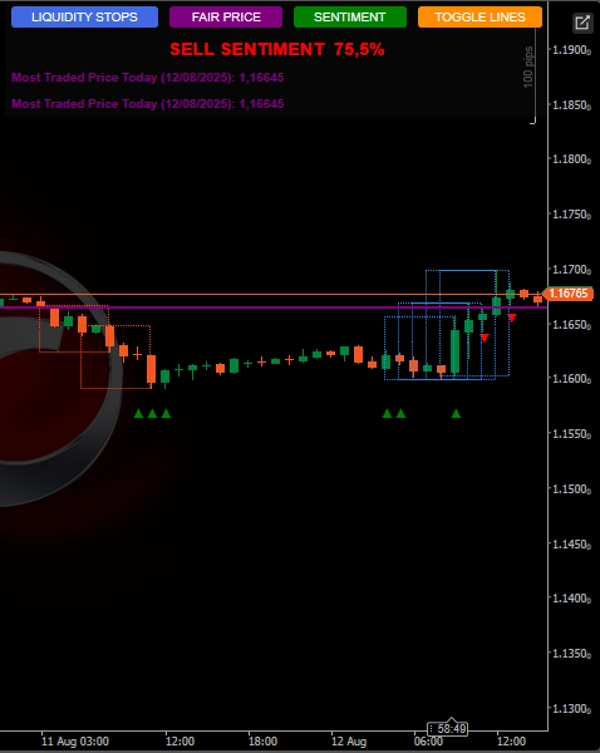 "MAGIC LIQUIDITY PRO" 已上传图片