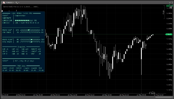 "Market State Pro by Firat Aslan" uploaded image