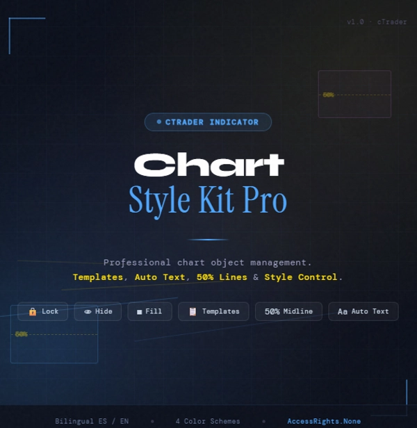 Trading product for ChartStyleKitPro Chỉ báo Premium/Discount  Fair Value Gap, image 2