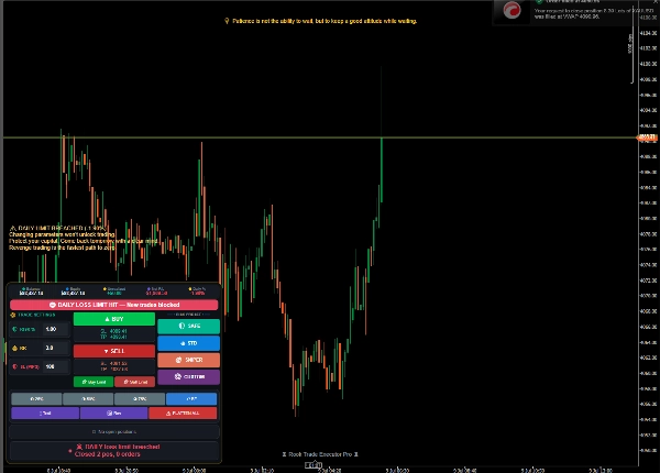 Trading product for Rook - Trade Executor Professional cBot Position Sizer No Overtrading, image 6