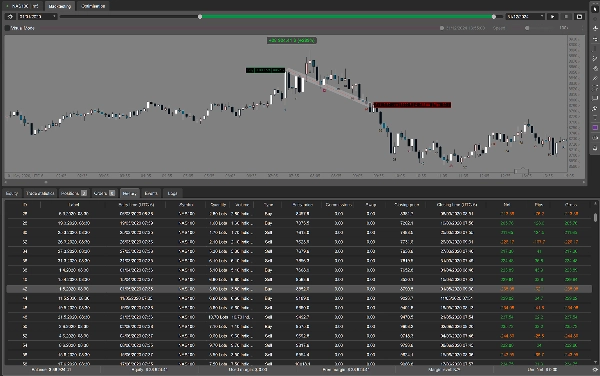 Gambar unggahan "BarOneBreakout"