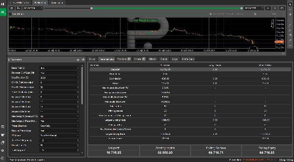 Trading product for forex tier trade cBot Prop Firm Fit Risk/Reward , image 5