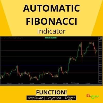 「Automatic Fibonatti」ロゴ