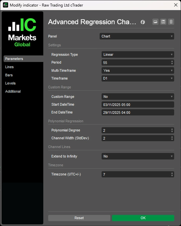 「Advanced Regression Channel」アップロード画像