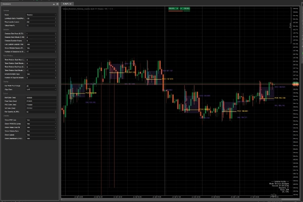 "Volume_Momentum_HeatMap-Liquidity-style" uploaded image