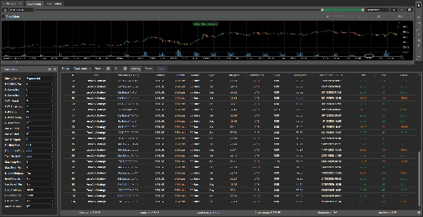"WTI ADR +MACD + ADR+ ADMIR + RSI TF 1 Min Many more" ภาพที่อัปโหลด