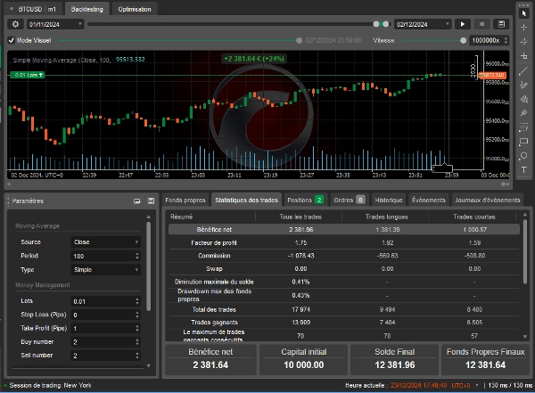 "BTCUSD Auto Scalper" uploaded image