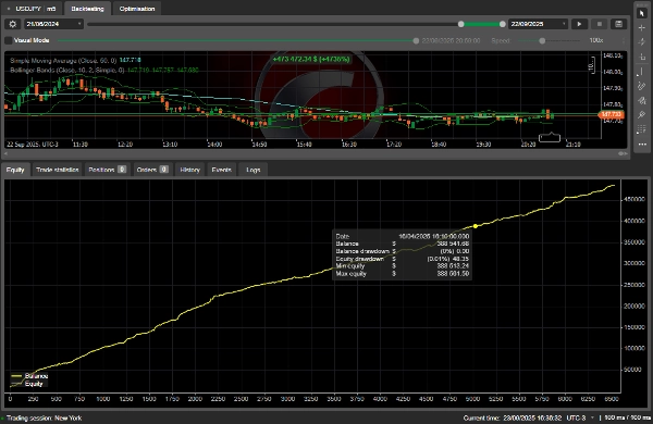 Imagem carregada de "RESOLVER BOT V7"